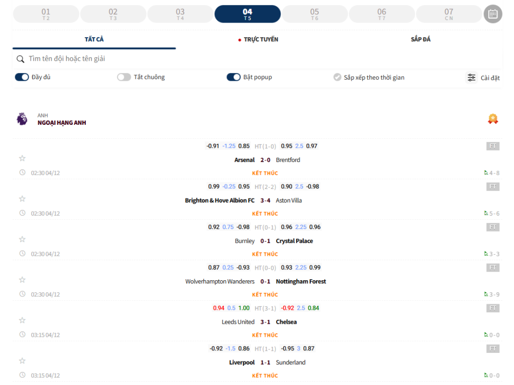 lịch thi đấu bóng đá