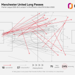 Tỷ Lệ Chuyền Bóng Chính Xác Là Gì? Giải Mã Yếu Tố & Tầm Quan Trọng ty-le-chuyen-bong-chinh-xac-la-gi-1