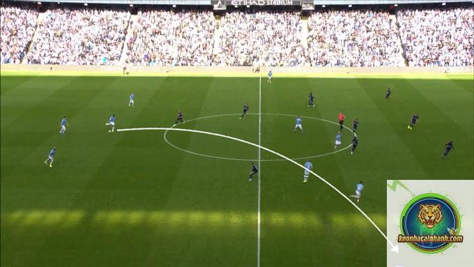 Possession Trong Bóng Đá Là Gì