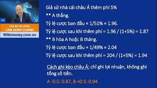 cách tính lợi nhuận kèo châu á - Image 4
