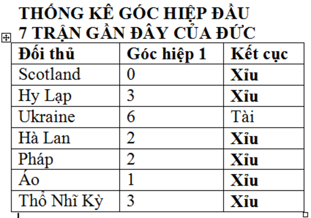 cửa trên kèo châu á - Image 4