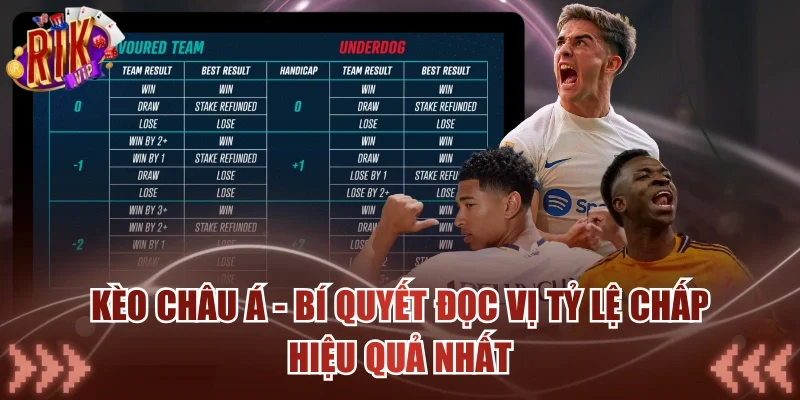 kèo châu á 2 - Image 3