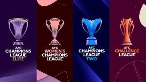 kèo châu á AFC Champions League