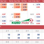 kèo châu á AFF Cup