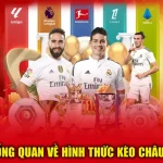 kèo châu á Bundesliga