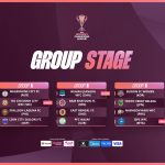 kèo châu á Champions League nữ - 5