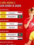kèo châu á Premier League