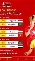 kèo châu á Premier League