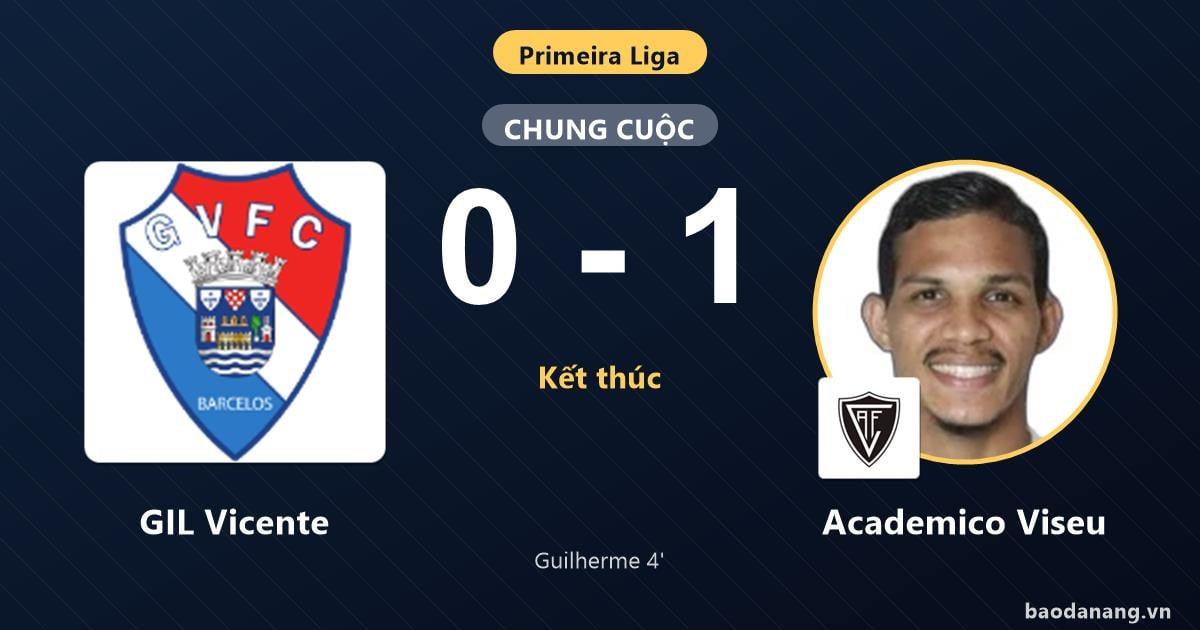 kèo châu á Primeira Liga - Image 2
