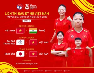 kèo châu á World Cup nữ