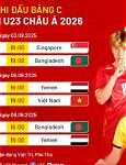 kèo châu á đội tuyển quốc gia