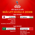 kèo châu á trận bán kết