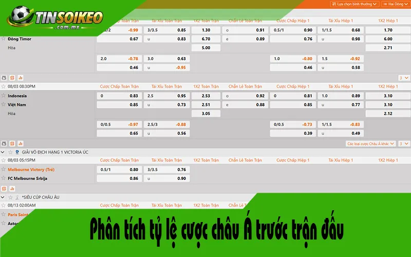 kèo châu á trận cân bằng - Image 2